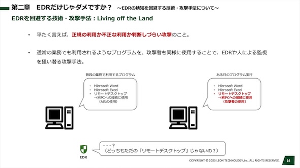 @}2@Living off the LandioTF䎁̍uj