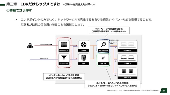 @}3@ʂɂSioTF䎁̍uj