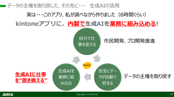 �W���g�R�̃m�[�R�[�h�A�v���J����Ձi�o�T�F��j���̍u�������j