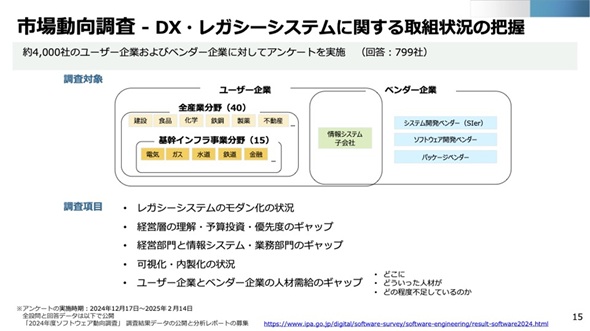 �}5�@�f�W�^���l�ވ琬�EDX���i�v���b�g�t�H�[���i���́j�̊T�O�}�i�o�T�F�u���K�V�[�V�X�e�����_�����ψ�������|�[�g�v�j