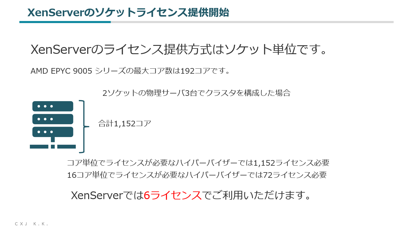 脱VMware”移行先としてXenServerは「アリ」か 強みはどこにあるのか