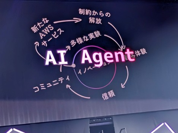 AWS�̌��݂̃t���C�z�C�[���i�M�ҎB�e�j