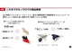 �u2800���_����ړ��Ă�1�i�ցv�@���m�^���E��4�J���Ŏ��������AAI�C���ɂ��Ȃ��Ǝ������@�\