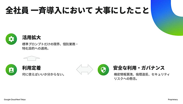 �}1�@�S�Ј�ē����ő厖�ɂ���3�̊ϓ_�i�o�T�F���ۃW���p���̍u�������j