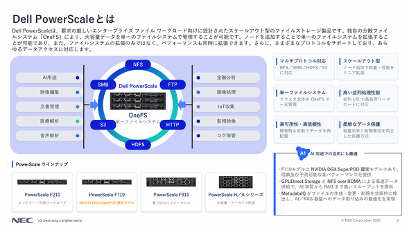 Dell PowerScale�̊T�v�i�񋟁FNEC�j�s�N���b�N�Ŋg��t