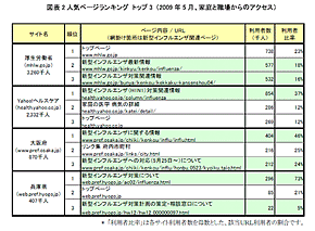 新宿 アラジン 台 データk8 カジノ厚生省や大阪府のサイト利用者が急増　新型インフルの影響で仮想通貨カジノパチンコ海 物語 シリーズ おすすめ