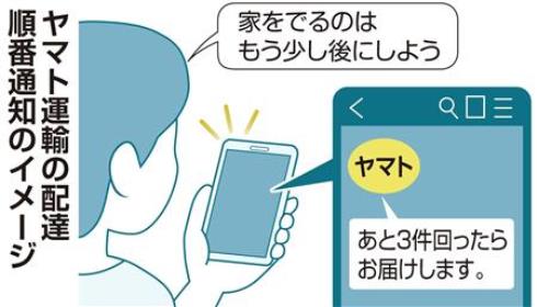 ヤマト運輸 利用者に配達順を通知 Itmedia エグゼクティブ