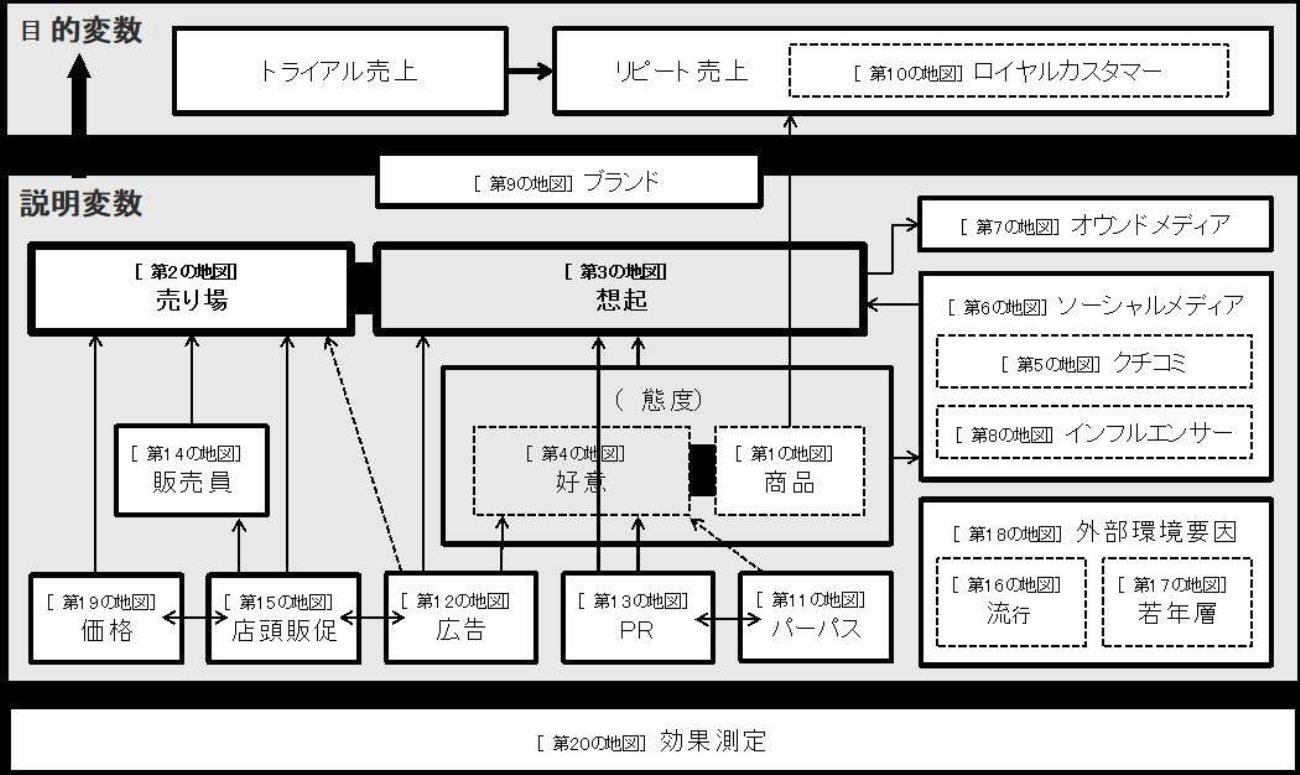 熱海銀座商店街 美食