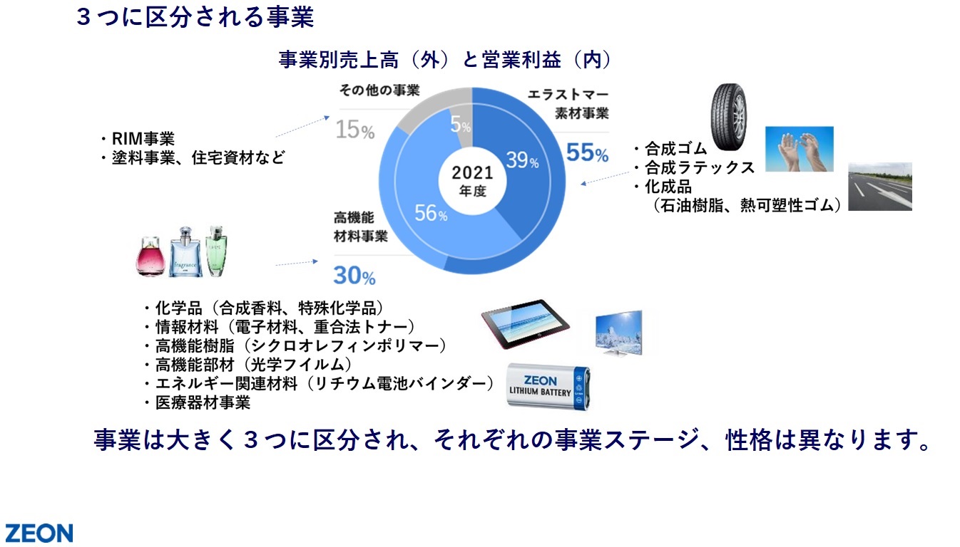 事業戦略、製品戦略の強化により自律的なデジタル変革を推進――日本 