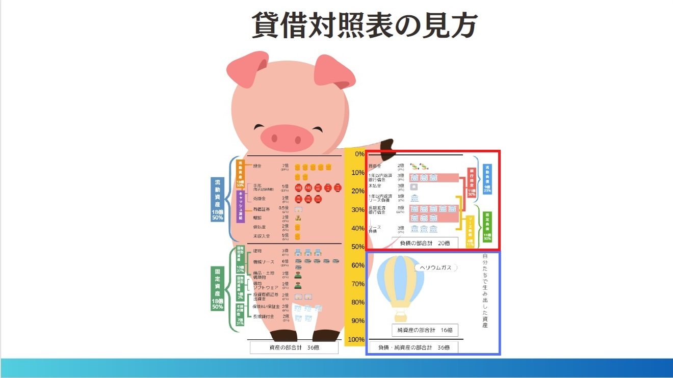 豚と風船 main_image_9cafbf769d87b3ba55b
