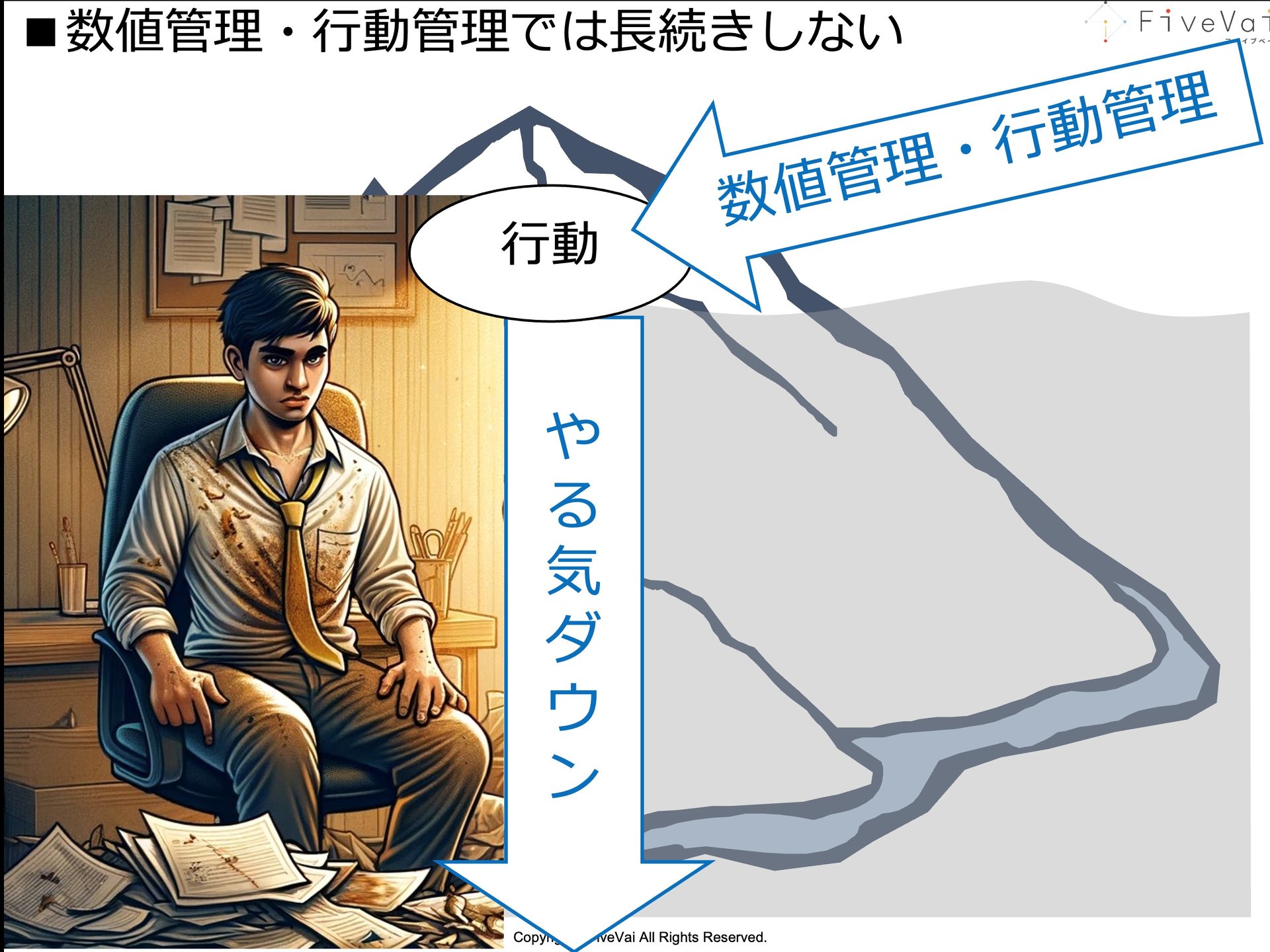 管理」から「共有」へ──加藤芳久氏が説く、シェアリングリーダー」の