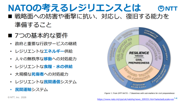 �����X���C�h