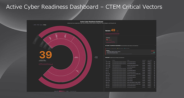 �h�����_�E���ɂ�苺�Ђ�Ǝ㐫����̓I�ɕ\��