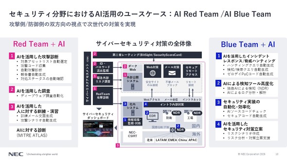 �����X���C�h