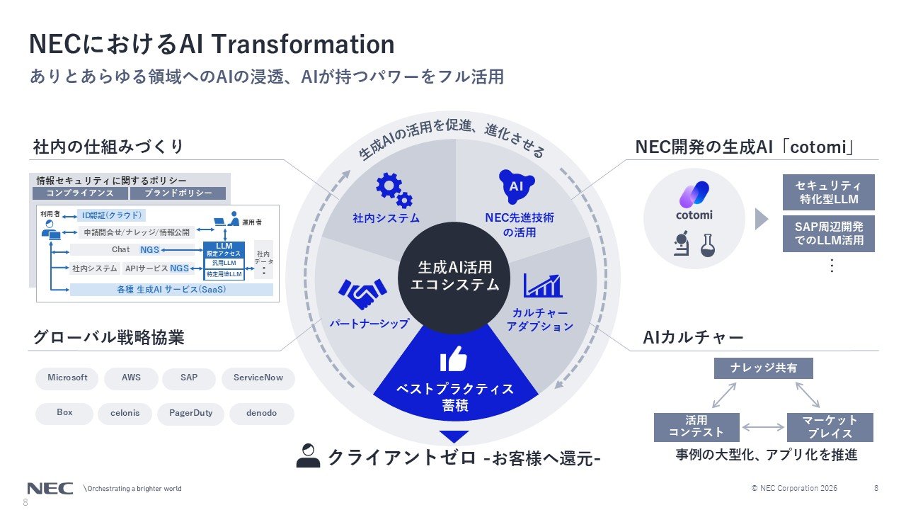 NEC CISOが語る、生成AIでセキュリティ防御を変えるための組織の作法 - ITmedia エグゼクティブ