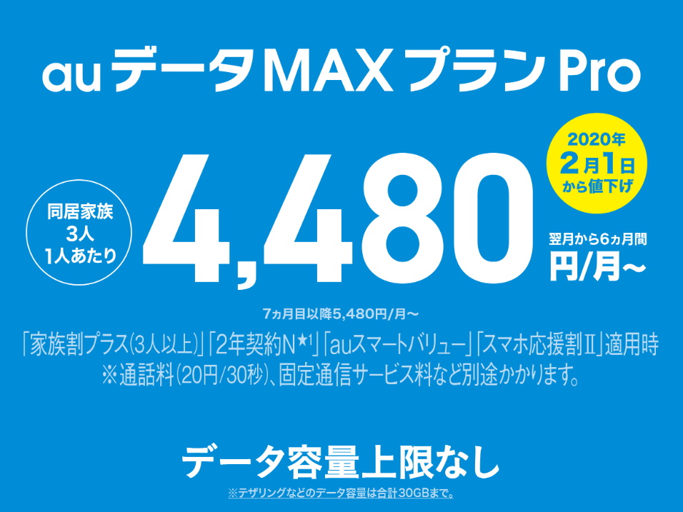 Auのスマホ料金プラン どう選ぶ ポイントは3つ 2020年最新版 Fav Log By Itmedia