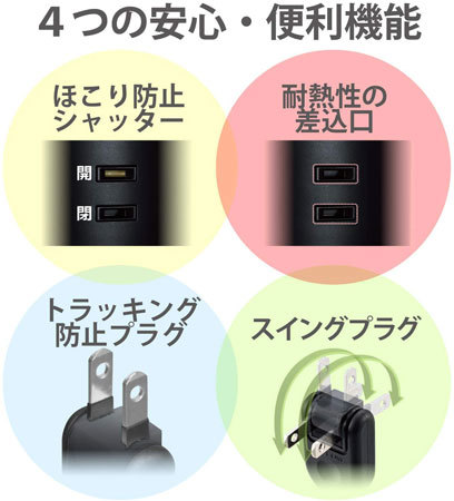 USB付き電源タップ：発火を防止する安全機能をチェック