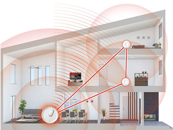 メッシュwi Fi 対応ルーターおすすめ3選 広い間取りでも安定したwi Fi環境を構築 年最新版 Fav Log By Itmedia