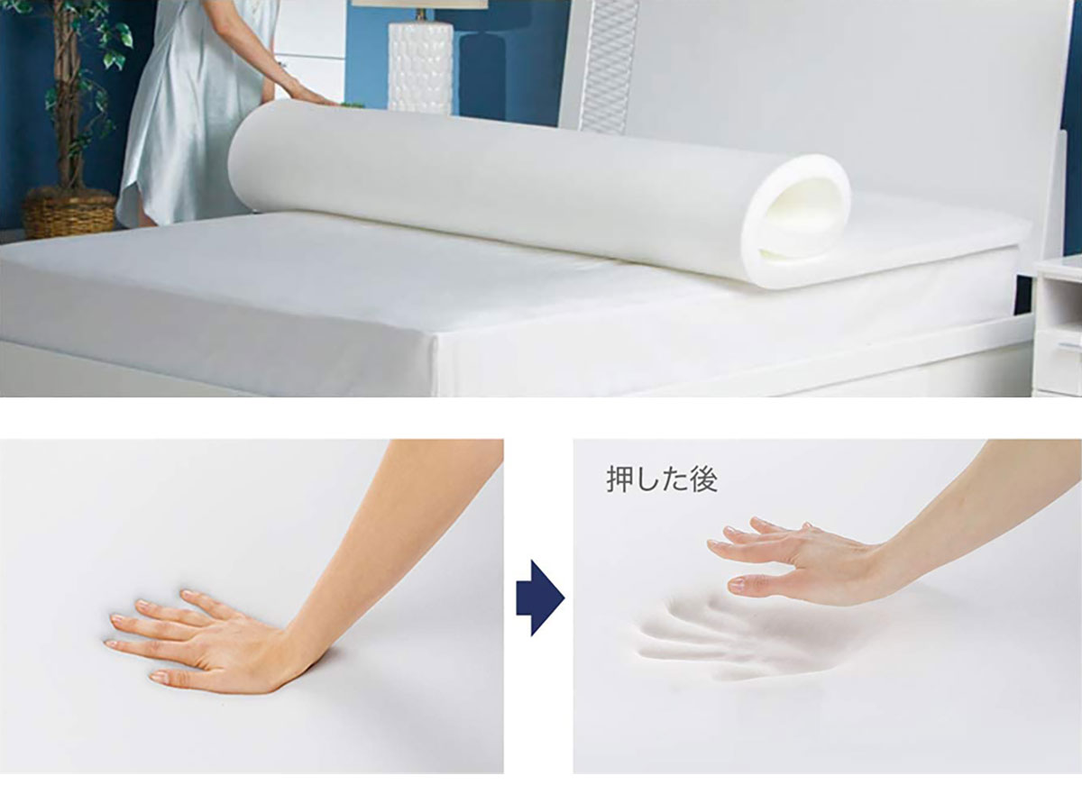 ハイブリッドマットレスは何に役立ちますか?