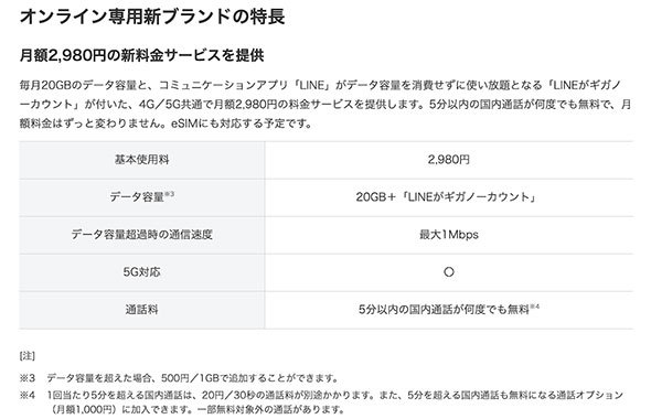 SoftBank on LINEの料金