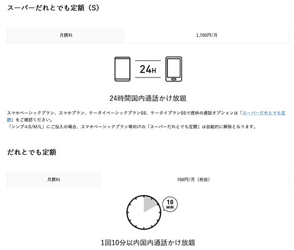 Y Mobile ワイモバイル の シンプルs M L プランを5つのポイントで解説 21年3月版 Fav Log By Itmedia