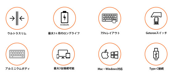 ܂܂ȋ@\𓋍ڂuKeychroniL[NjK3 mobNCgECXEJjJL[{[hv