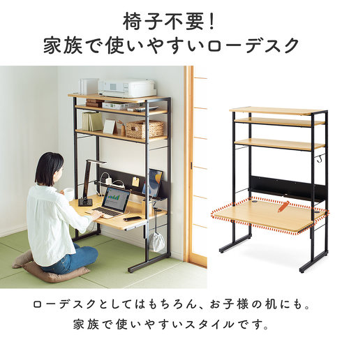 �T�����T�v���C�E3WAY�p�\�R���f�X�N