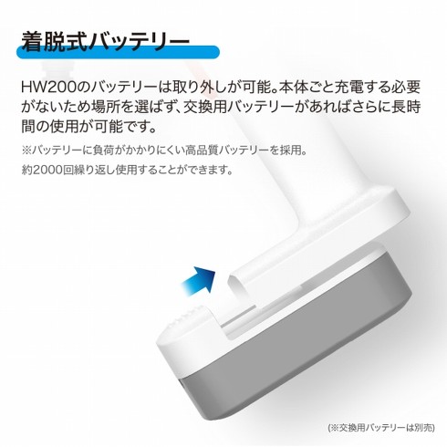 uTake-One HW200v