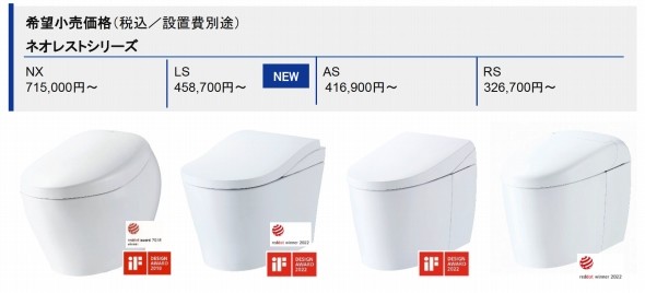 �u�l�I���X�g�v�̐V���f���𔭔�