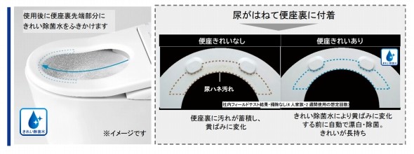 �u�l�I���X�g�v�̐V���f���𔭔�