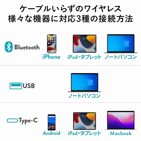 �u400-MAWBT186�v