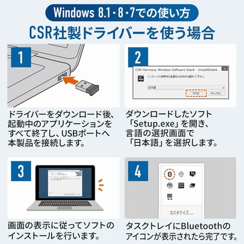 Bluetooth USBA_v^[u400-BTAD012v
