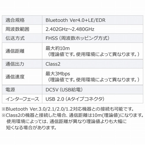 Bluetooth USBA_v^[u400-BTAD012v