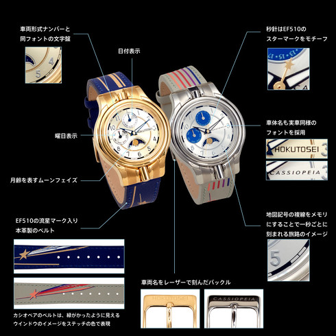 �J�i�b�N���u���o�[�V�u�����X�g�E�H�b�`�v