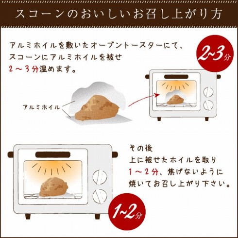 gouteȓIׂXR[16Zbg