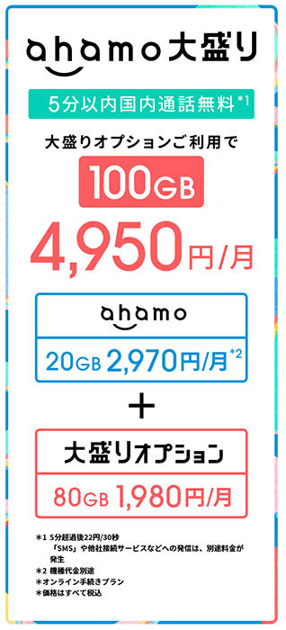 {1980~80GBʂ̃IvVuahamo吷v