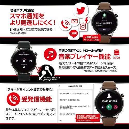 丸型スマートウォッチ「Amazfit GTR 4」は、機能充実のコスパ抜群