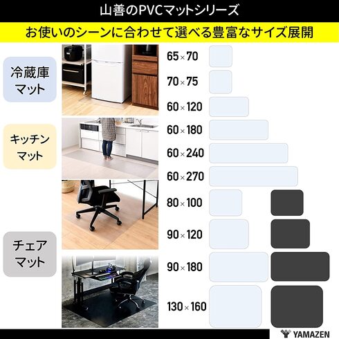 今売れている「床保護マット・チェアマット」おすすめ3選＆ランキング