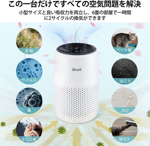 Levoit i{Cgj uC@ Core Mini v