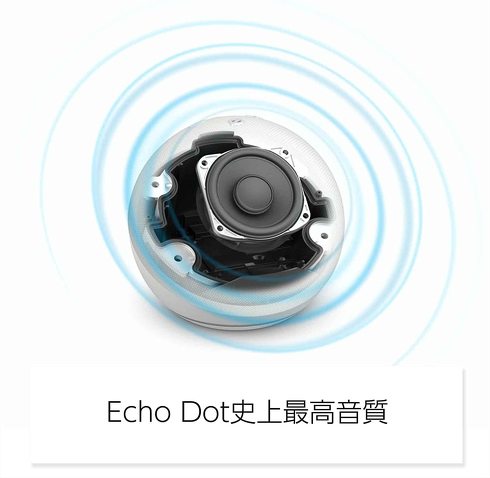 プライムデーの前にチェック！ 最新・第5世代「Echo Dot」「Echo