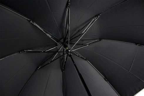 モンベル サンブロックアンブレラ