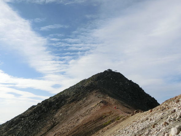 登山者が多い標高が高い山