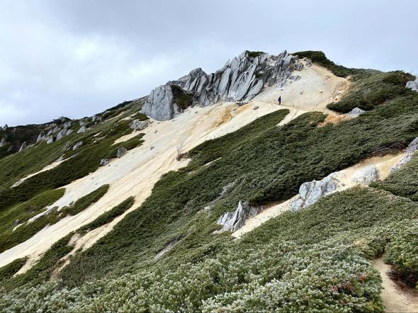 登山者が多い標高が高い山