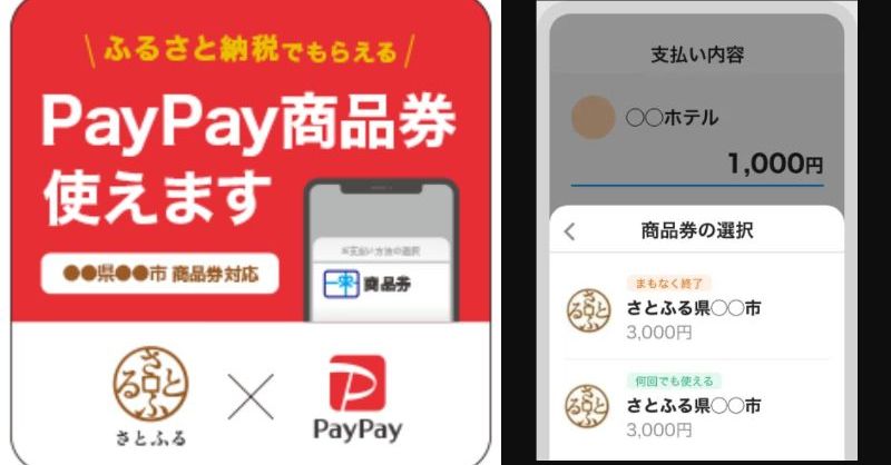 ふるさと納税】返礼品「PayPay商品券」をお得にもらう方法とは？ 旅行・帰省するならPayPay商品券がお得【2023年9月版】 - Fav-Log  by ITmedia