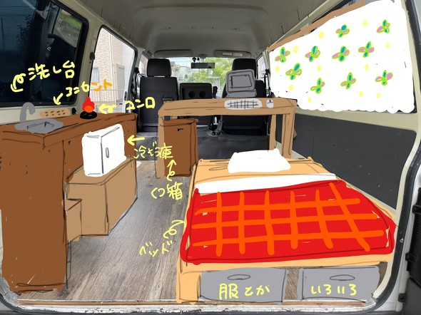 車中泊DIY】「伸縮ベッド」を自作してみた ボンゴバンで日本一周した筆者が、作り方と愛用グッズを紹介 - Fav-Log by ITmedia