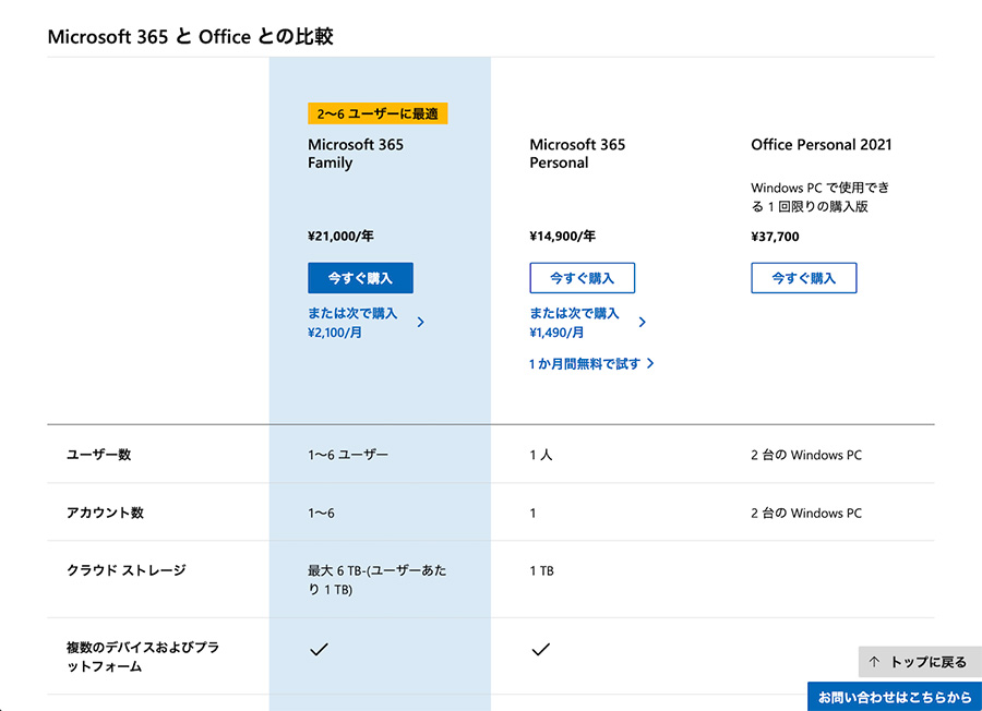 「Microsoft 365／Office」は家族何人で利用できる？ 利用人数ごとの ...