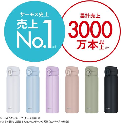 T[X ^fMP[^C}O JNL-S500