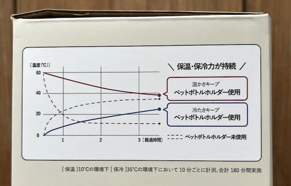 �����̌��،���