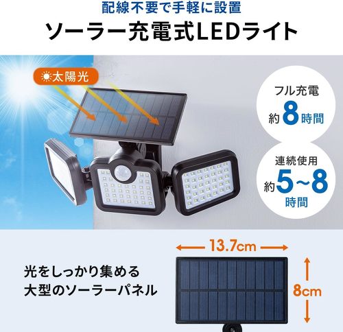 T_CNg \[[Cg 800-LED071