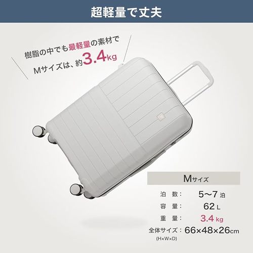 LW 5303 �J�[�T